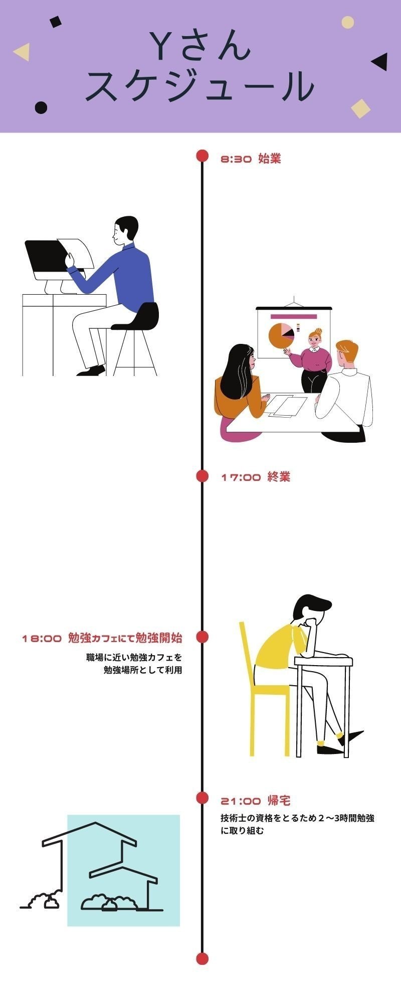 勉強カフェの本当の魅力 公式 勉強カフェcx Design Note Note