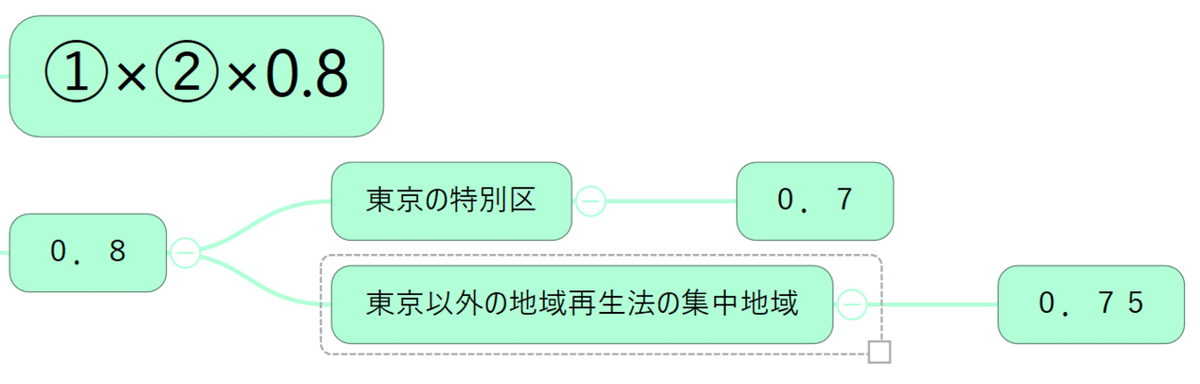 画像14