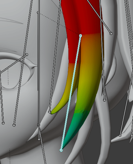 Blender モデリング初心者が女の子を作って動かすまでの備忘録 11 リギング3 こあろ Note