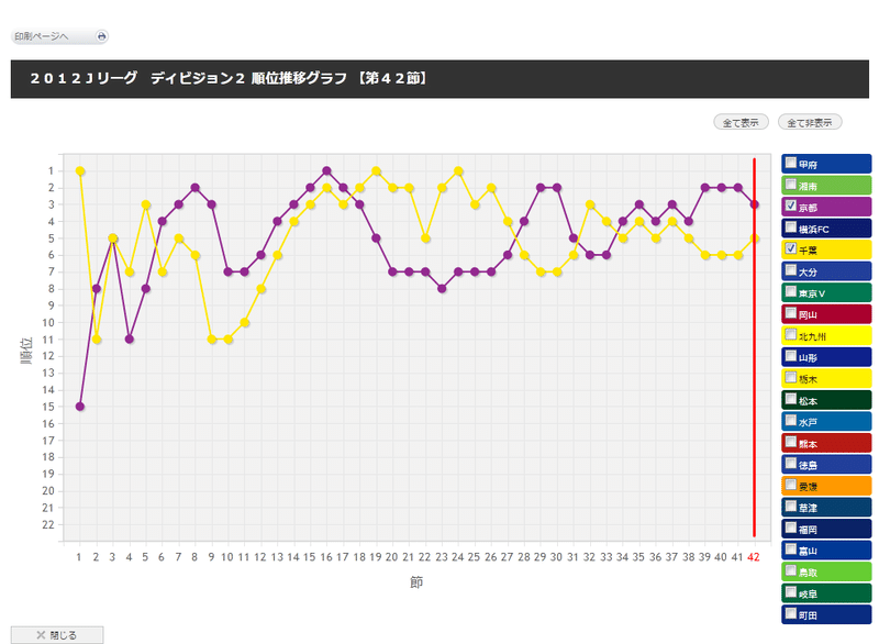 付き合いはじめて10年になりました 京右衛門 Note