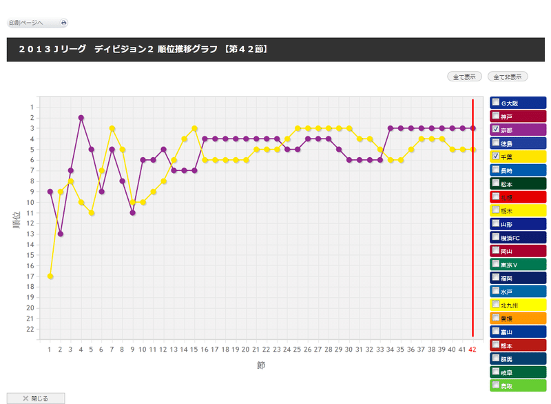 付き合いはじめて10年になりました 京右衛門 Note