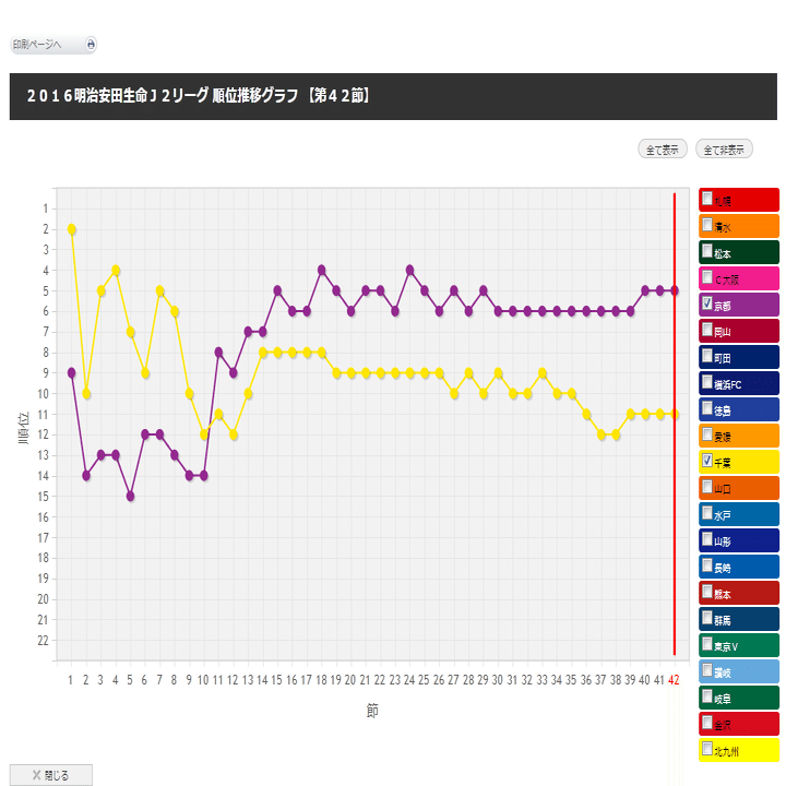 付き合いはじめて10年になりました 京右衛門 Note