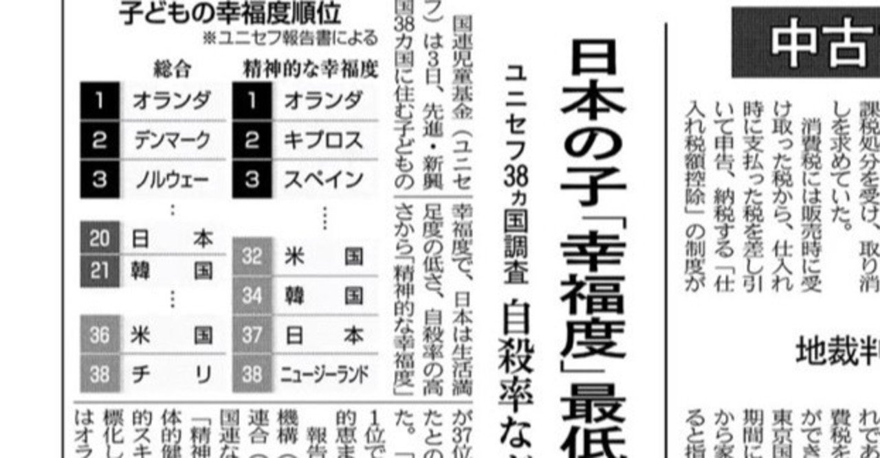 日本の幸福度が低い理由は何ですか？