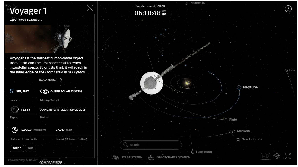 ボイジャーの旅 いま なぜかとってもボイジャー 神楽坂らせん Note ボイジャーの旅 いま なぜかとってもボイジャー 神楽坂らせん Note