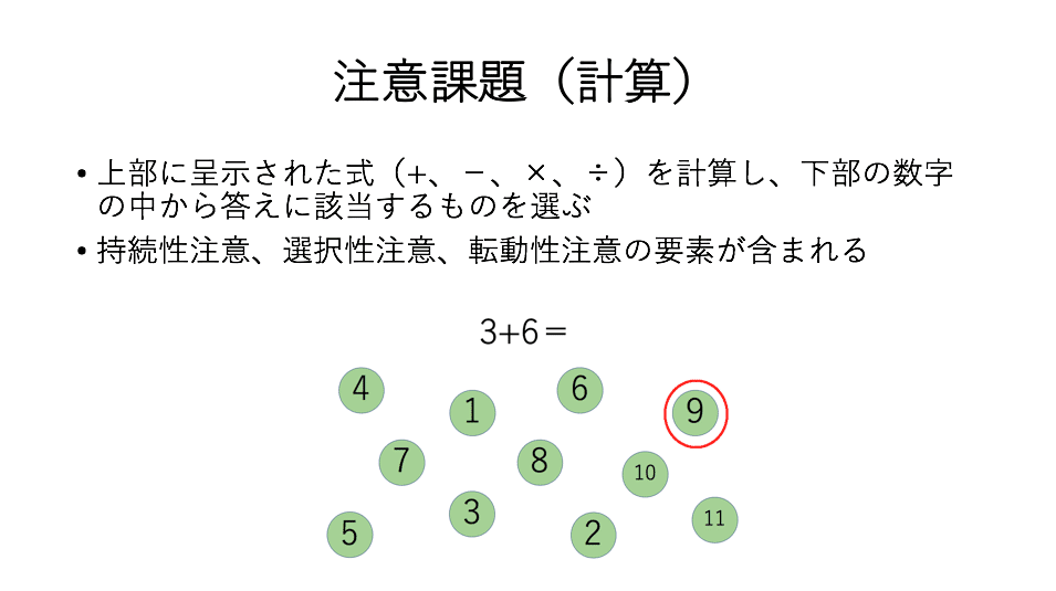 注意障害のプリント 計算 課題 妨害シート付 Pdf Powerpointデータ 自分でできるボディワーク Note