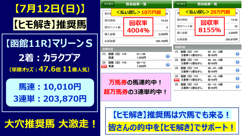 712【ヒモ解き】的中