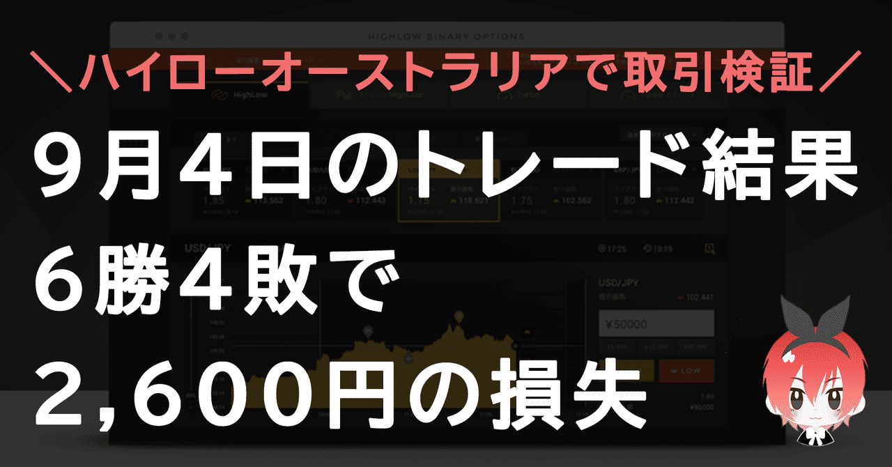 ハイロー の新着タグ記事一覧 Note つくる つながる とどける