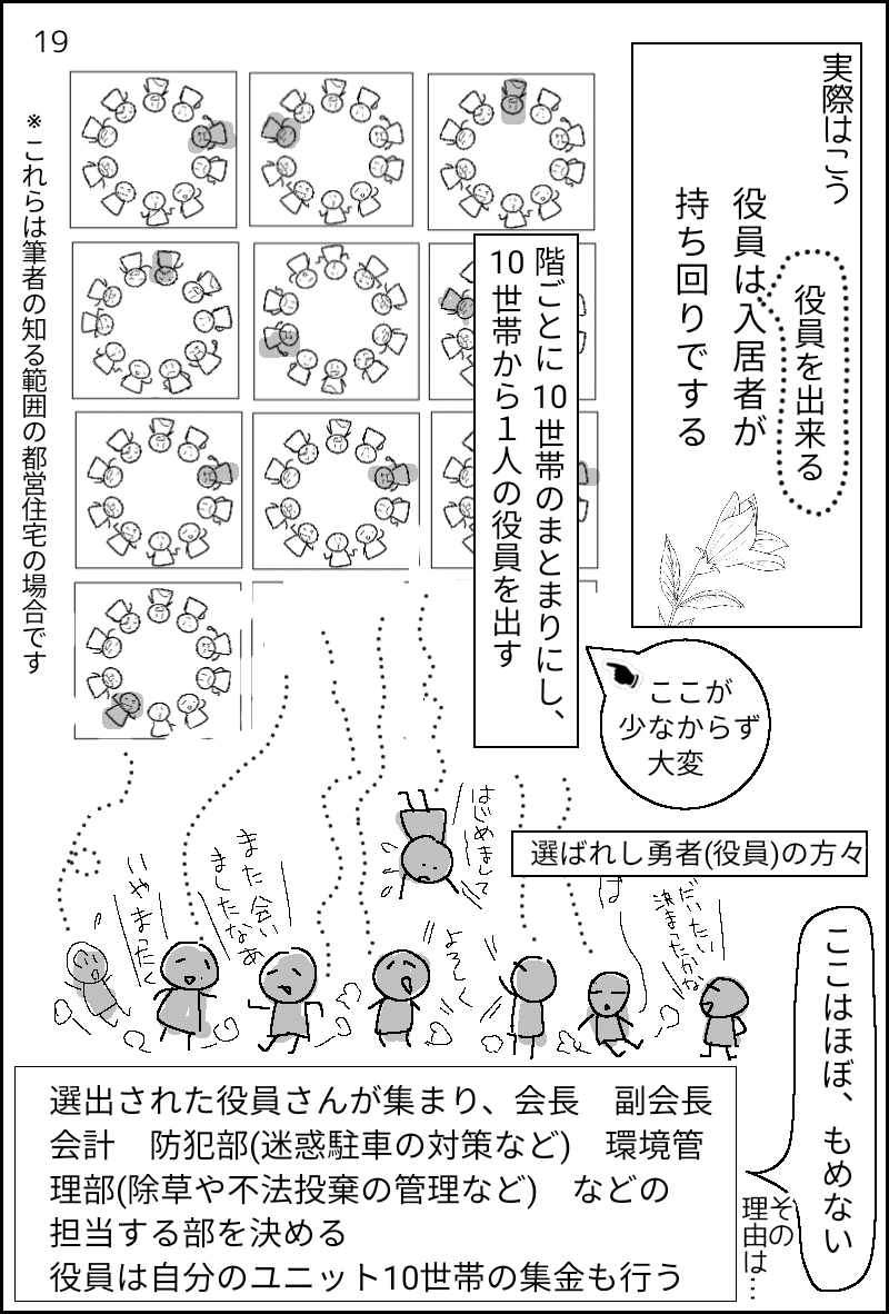 無題206