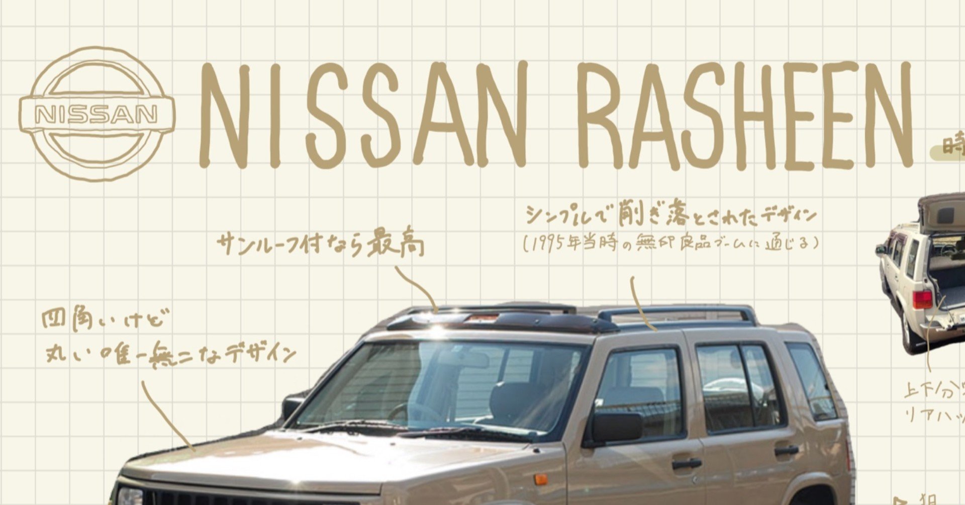 Car 車検討中につき 2 日産 ラシーン Magazine 365 Note