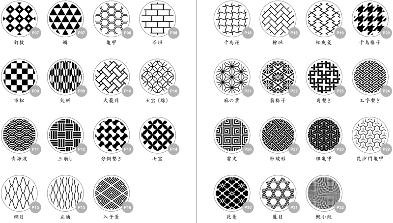 Illustratorで和柄30種類が作れるチュートリアル集 和柄本 イラレ職人 コロ Note