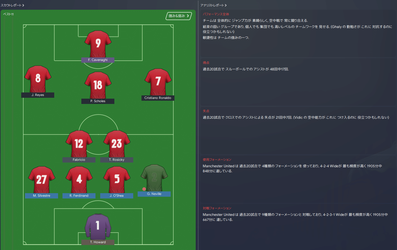 Fm Wba 34 06年4月 5月 りっつ Note
