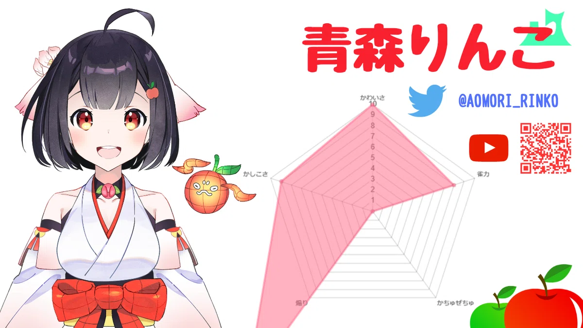 【りんこのやぼう】VTuber青森りんこの挑戦|青森りんこ🍎🍏青森県ご当地VTuber