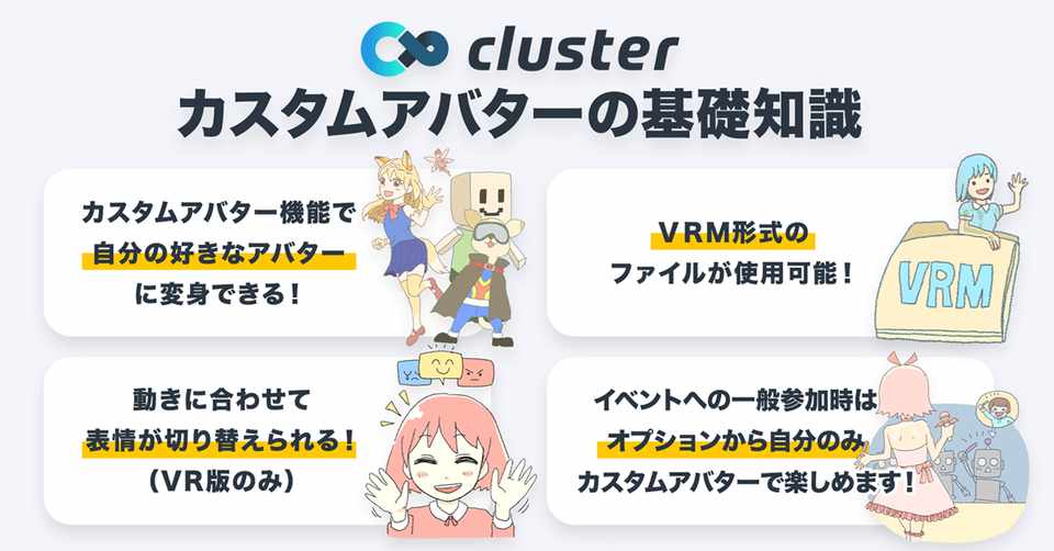 自分だけのオリジナルのアバターでclusterを楽しもう バーチャルsns Cluster クラスター Note