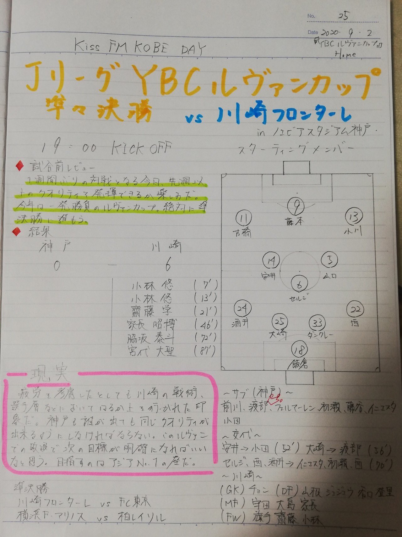 現実 ヴィッセルノート Vs川崎フロンターレ H ルヴァンカップ ナビ 素人日記 Note 現実 ヴィッセルノート Vs川崎フロンターレ H ルヴァンカップ ナビ 素人日記 Note
