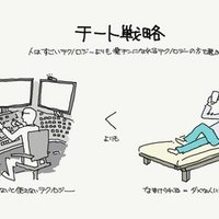 Maya理論 新しさと馴染みのバランス 行動経済学とデザイン08 ジマタロ Note