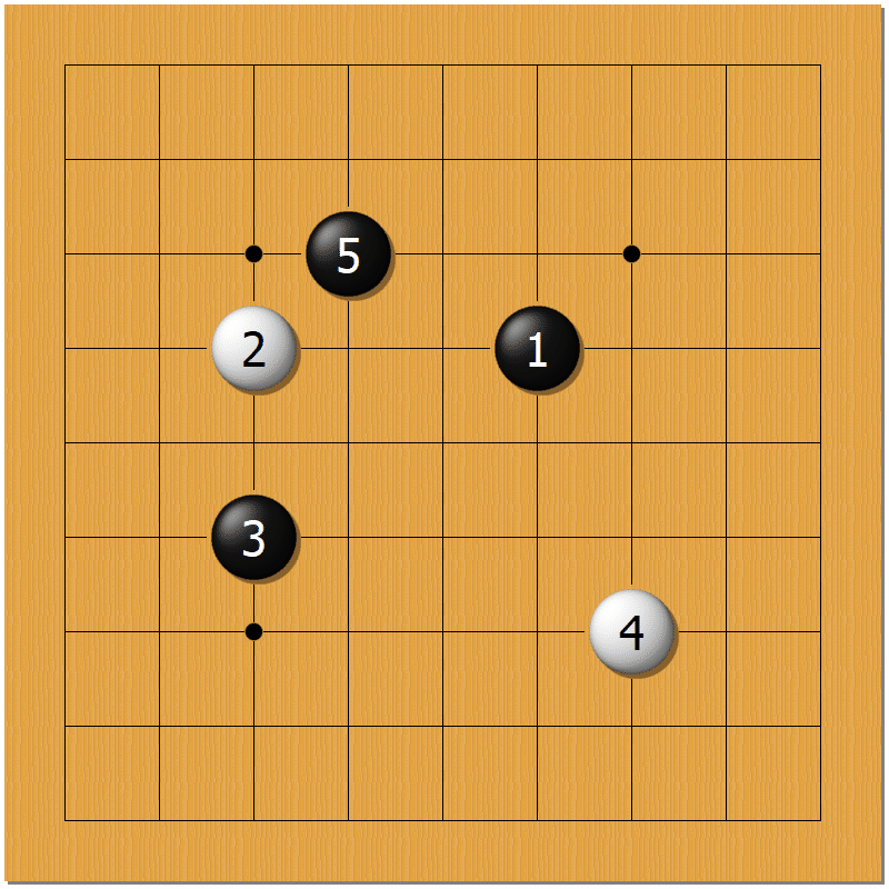 囲碁クエスト9路盤のレーティングを0上げていこう 白番の方針 いば 趣味 Note
