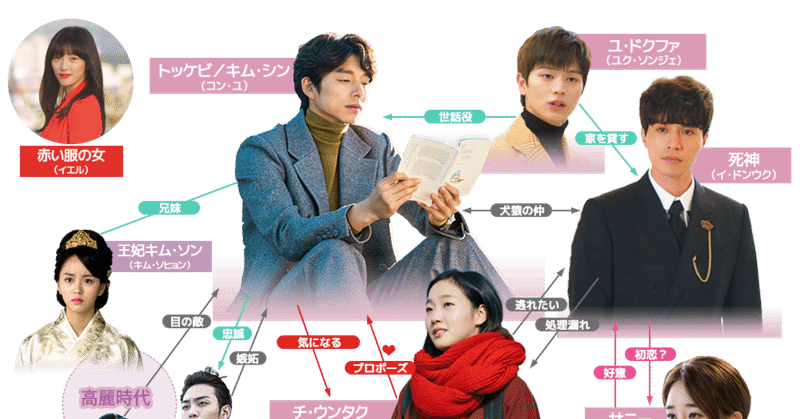 サントラもいい の新着タグ記事一覧 Note つくる つながる とどける