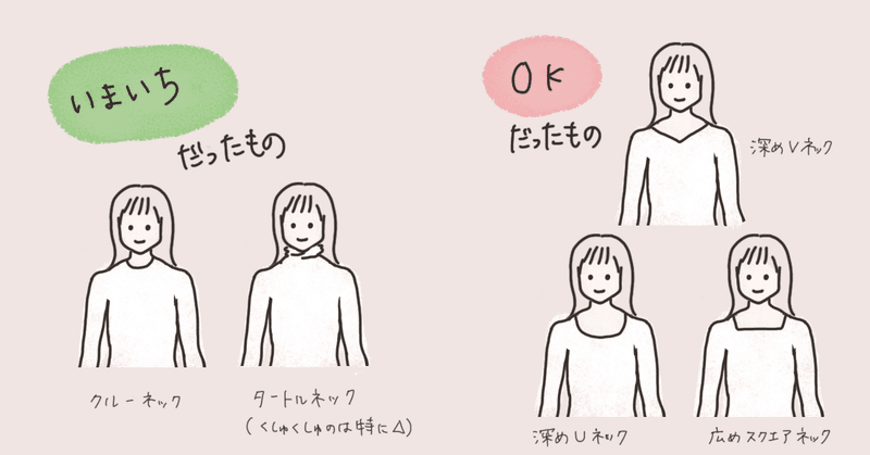 図解 私に似合ったもの 似合わなかったもの いな Note
