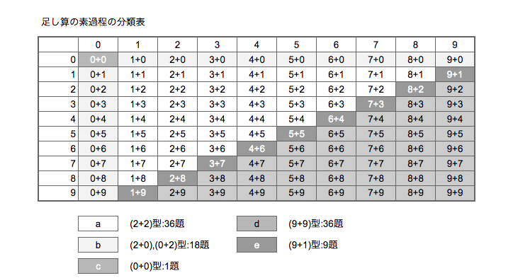 スクリーンショット 2020-09-05 14.31.11