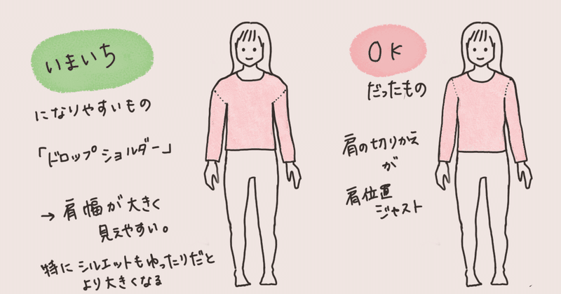 図解 私に似合ったもの 似合わなかったもの いな Note