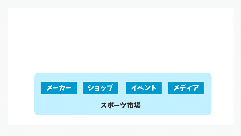 スポーツにおける プロ とは何か 長野和哉 Note