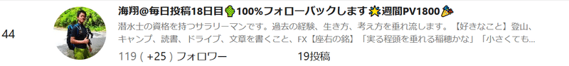 Screenshot_2020-09-05 noteフォロワー数急上昇ランキング - note人気ランキング ユーザーの人気投稿やフォロワー数変化がわかる(3)