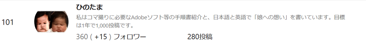 Screenshot_2020-09-04 noteフォロワー数急上昇ランキング - note人気ランキング ユーザーの人気投稿やフォロワー数変化がわかる(10)