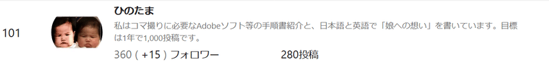 Screenshot_2020-09-04 noteフォロワー数急上昇ランキング - note人気ランキング ユーザーの人気投稿やフォロワー数変化がわかる(10)