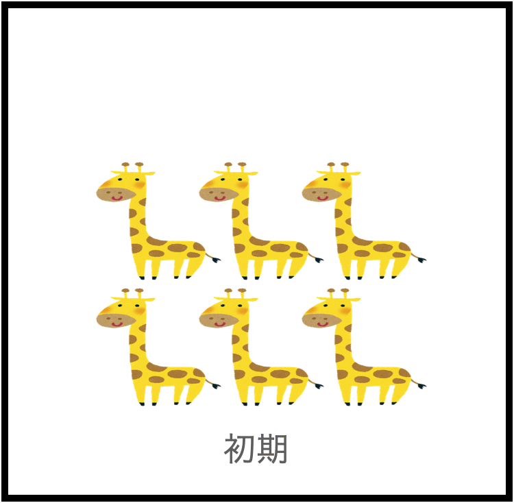 キリンを例に遺伝的アルゴリズムを見る りょう Note キリンを例に遺伝的アルゴリズムを見る りょう Note
