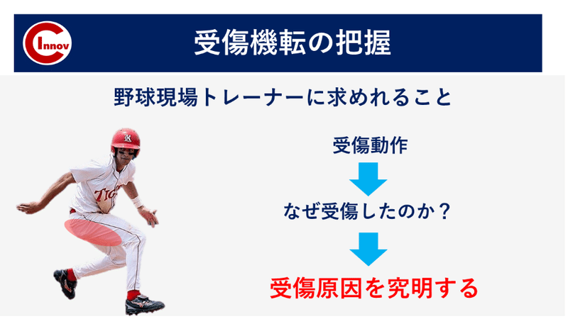 に１