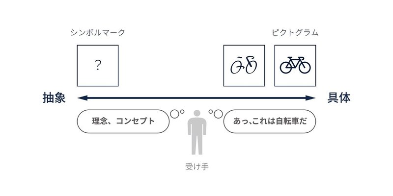 シンボルマークについて_アートボード 1 のコピー 9