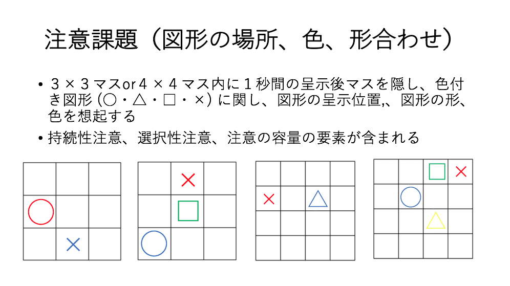 注意障害のプリント 図形の場所 色 形合わせ 課題 Pdf Powerpointデータ 自分でできるボディワーク Note