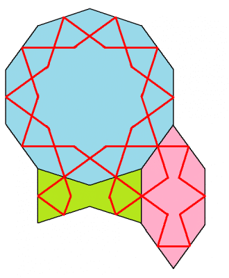 Girihタイリング エディター Sgk Note