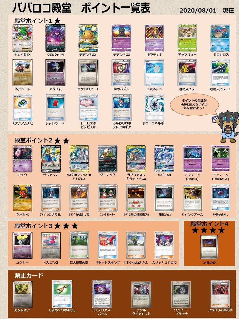 殿堂の書 ババロコ殿堂１ヶ月の記録 おーたむ Note