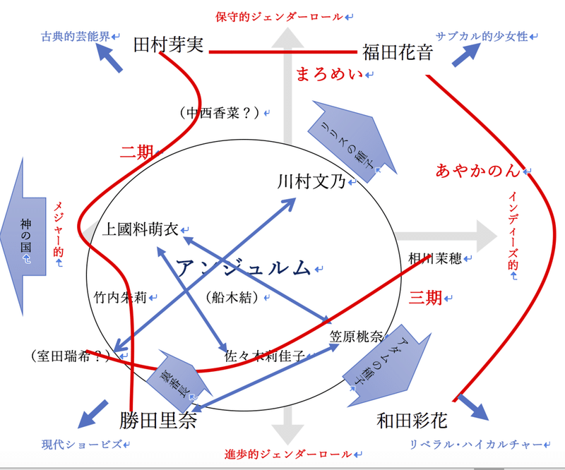 スクリーンショット 2020-09-05 21.17.42