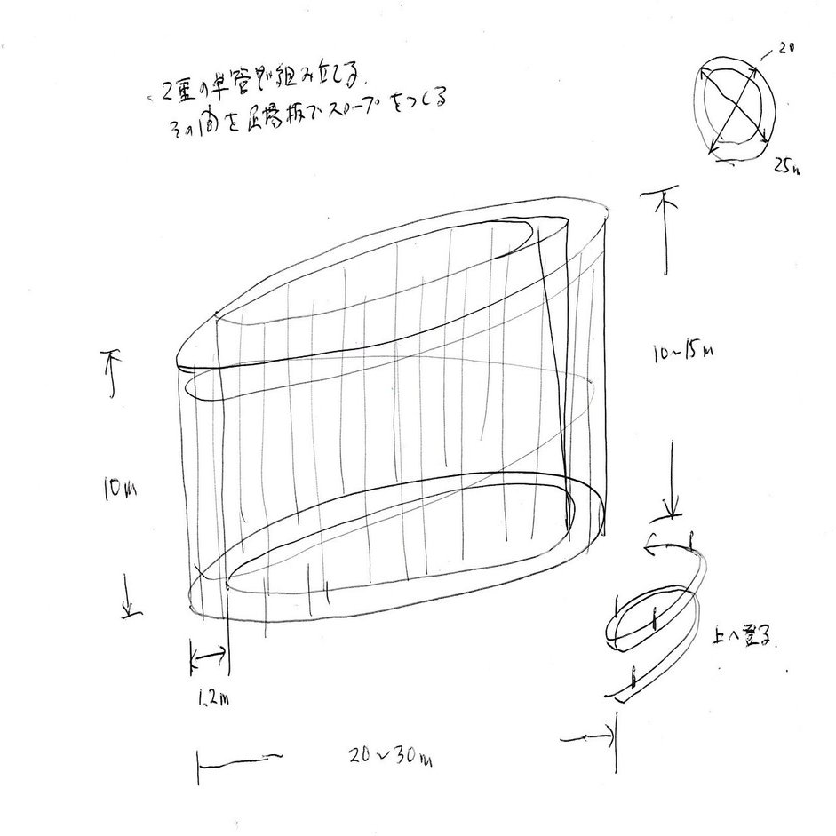 制作開始まで｜BankART LifeVI「都市への挿入」川俣正