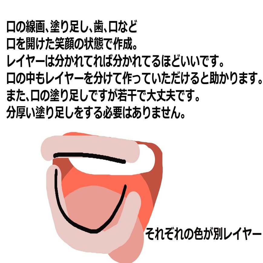 イラストレーターさん向け Vtuber用live2dイラストを描くうえでの注意点など Date ﾀﾞﾃ Note