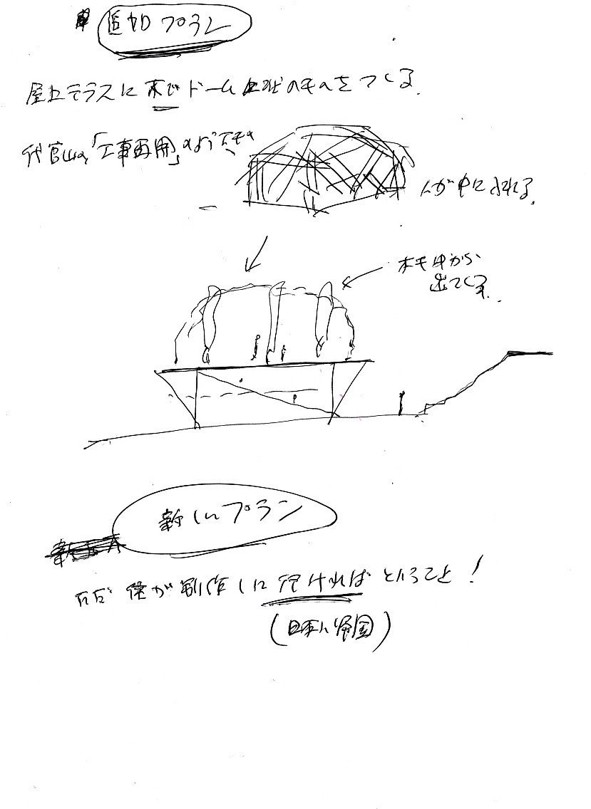 制作開始まで｜BankART LifeVI「都市への挿入」川俣正