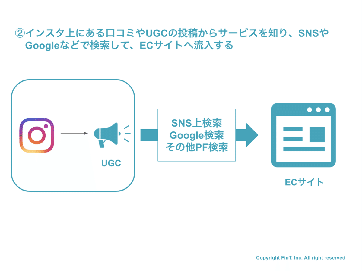 スクリーンショット 2020-09-05 21.53.30