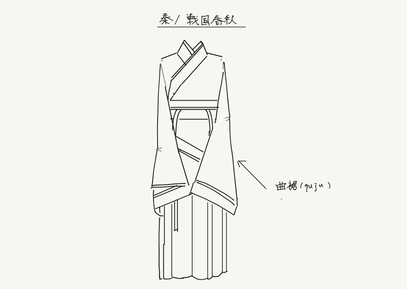 漢服の種類 古代編 るい Note