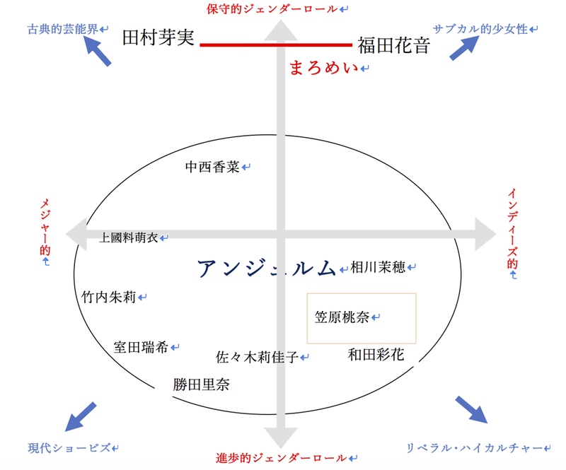 スクリーンショット 2020-09-05 22.07.35