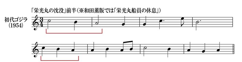 音楽から読み解く シン ゴジラ の凄み 小室 敬幸 Note
