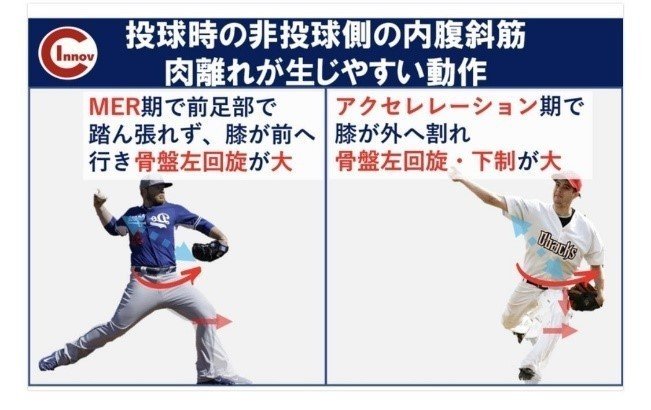 に４１