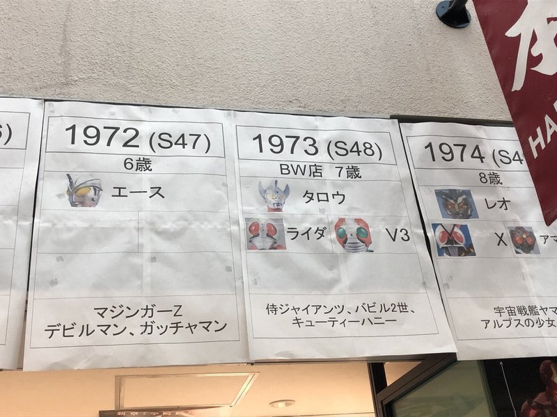 カオス 中野ブロードウェイ Hikari Takinami Note