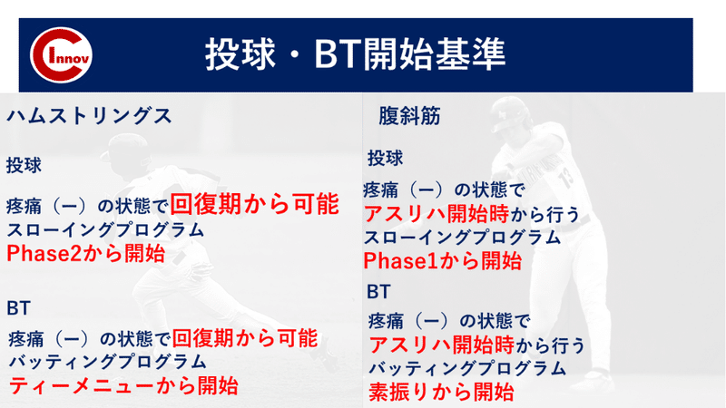 に７１
