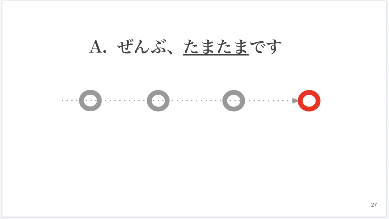 「たまたま」の受け取り方|富川岳