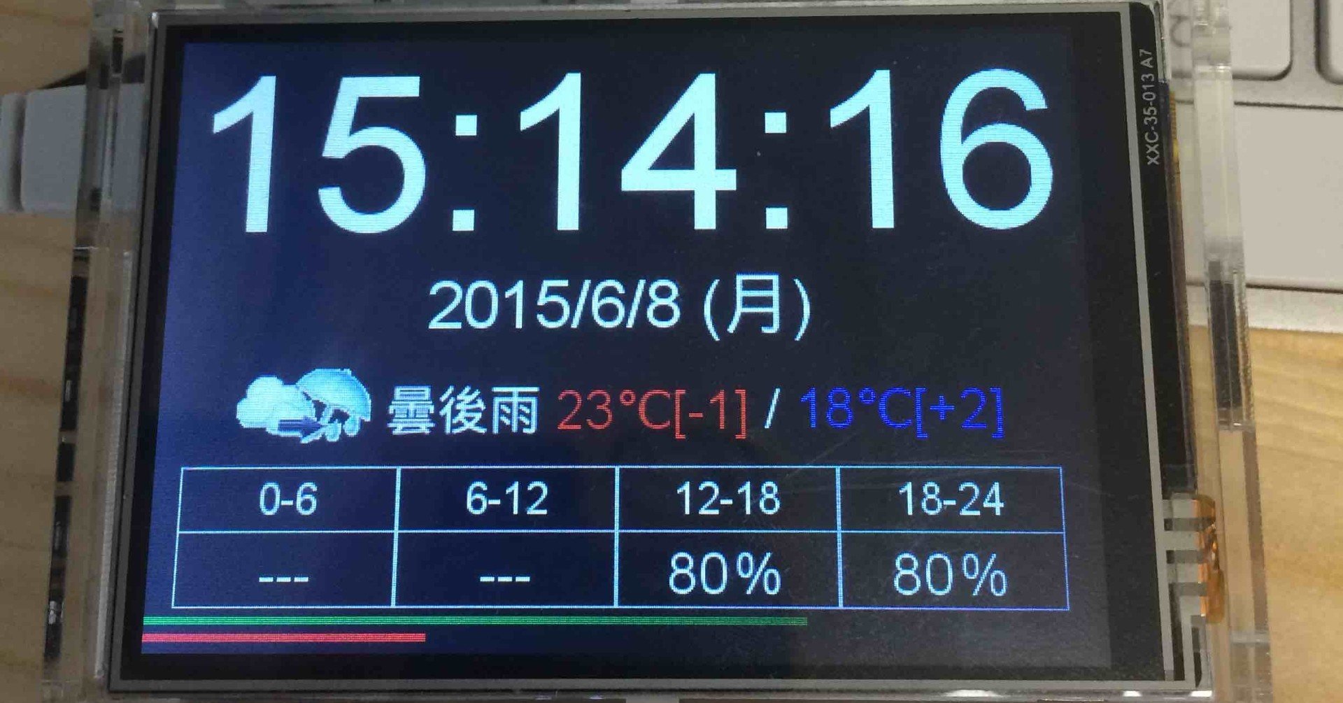 Raspberry Pi Lcdディスプレイを取り付けて天気予報付き置き時計にする 24works Note
