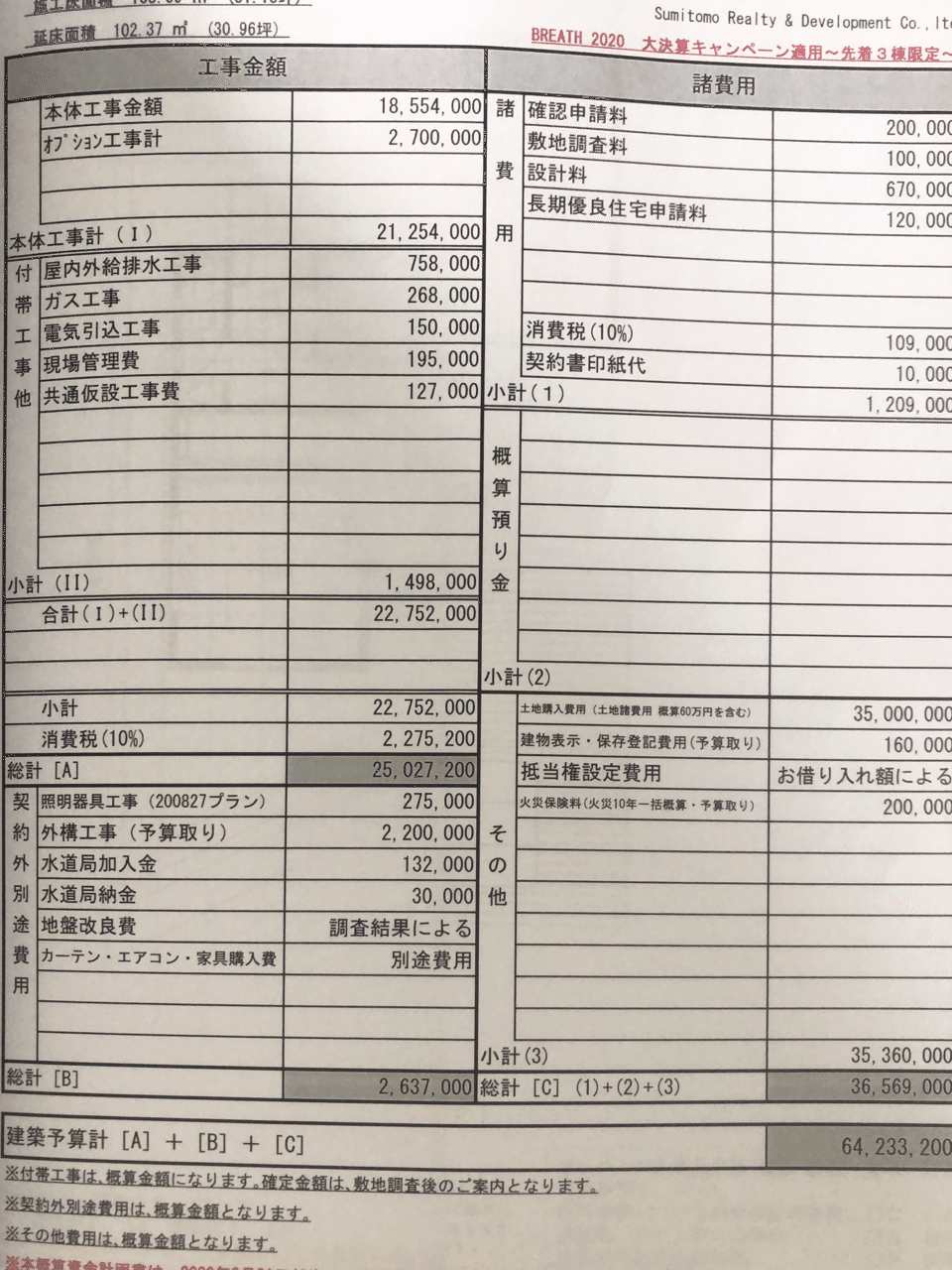 住友不動産3回目 2年以内に遠隔で湘南一軒家プロジェクト Note 住友不動産3回目 2年以内に遠隔で湘南一軒家プロジェクト Note