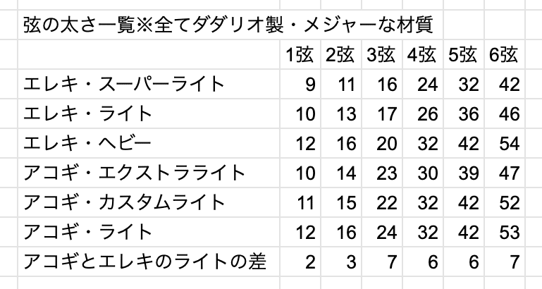 スクリーンショット 2020-09-06 11.36.30