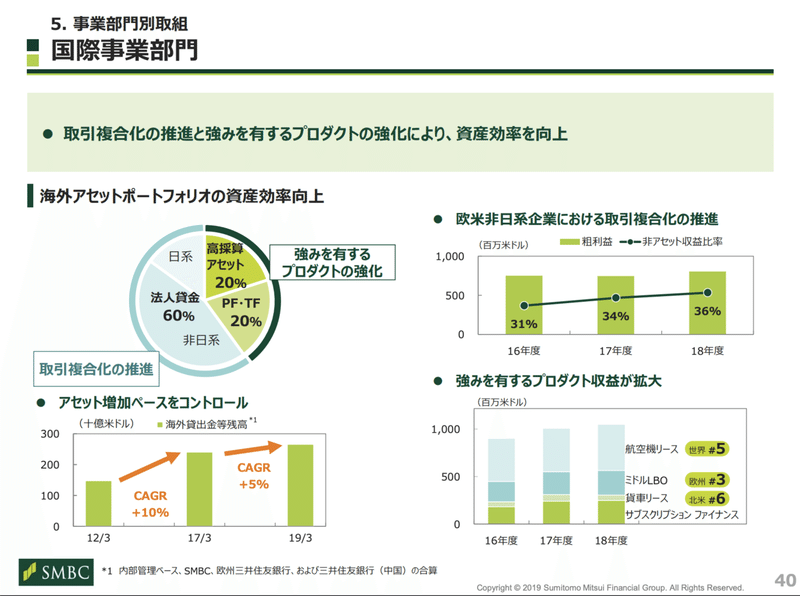 スクリーンショット 2020-09-06 12.16.07